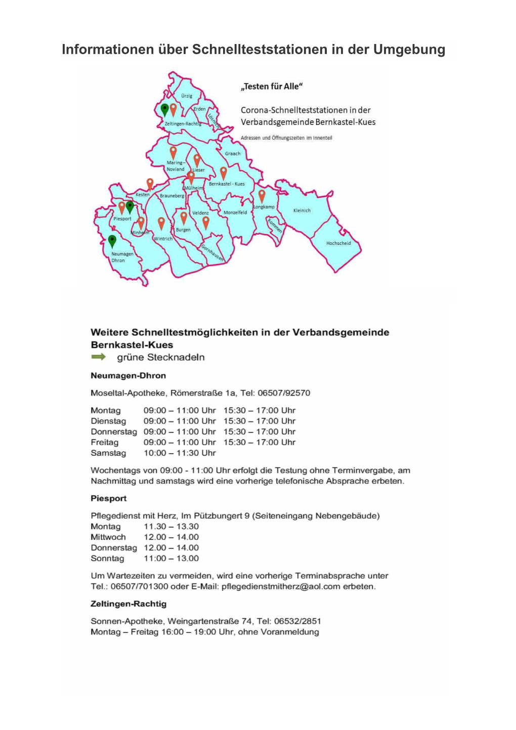 Übersicht Der Teststationen