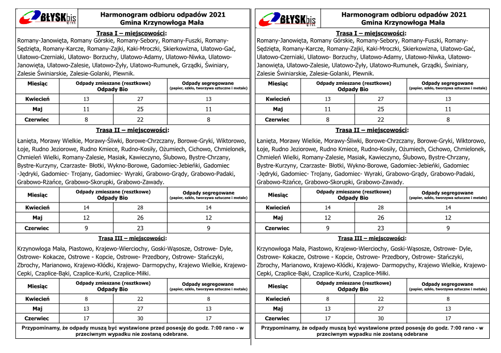 Harmonogram Odbioru Odpadów 2021 Gmina Krzynowłoga Mała