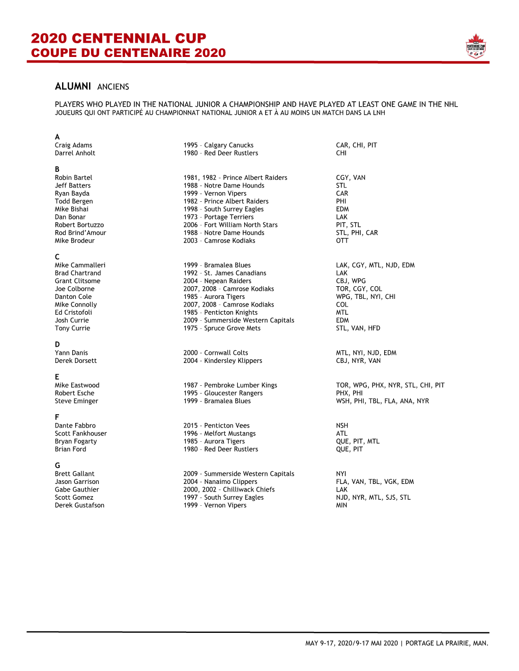 2020 Centennial Cup Coupe Du Centenaire 2020