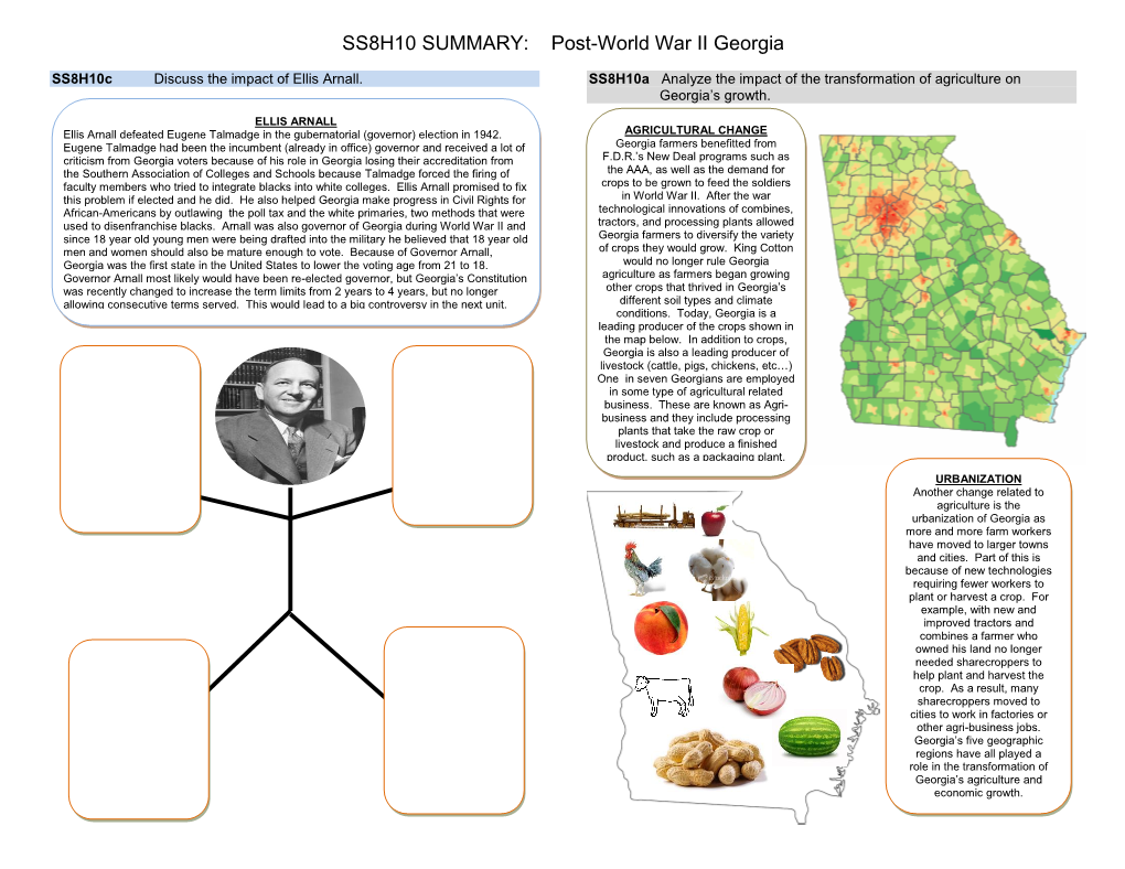 SS8H10 SUMMARY: Post-World War II Georgia