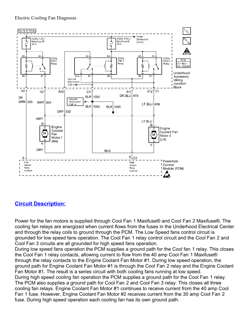 Electric Cooling Fan Diagnosis