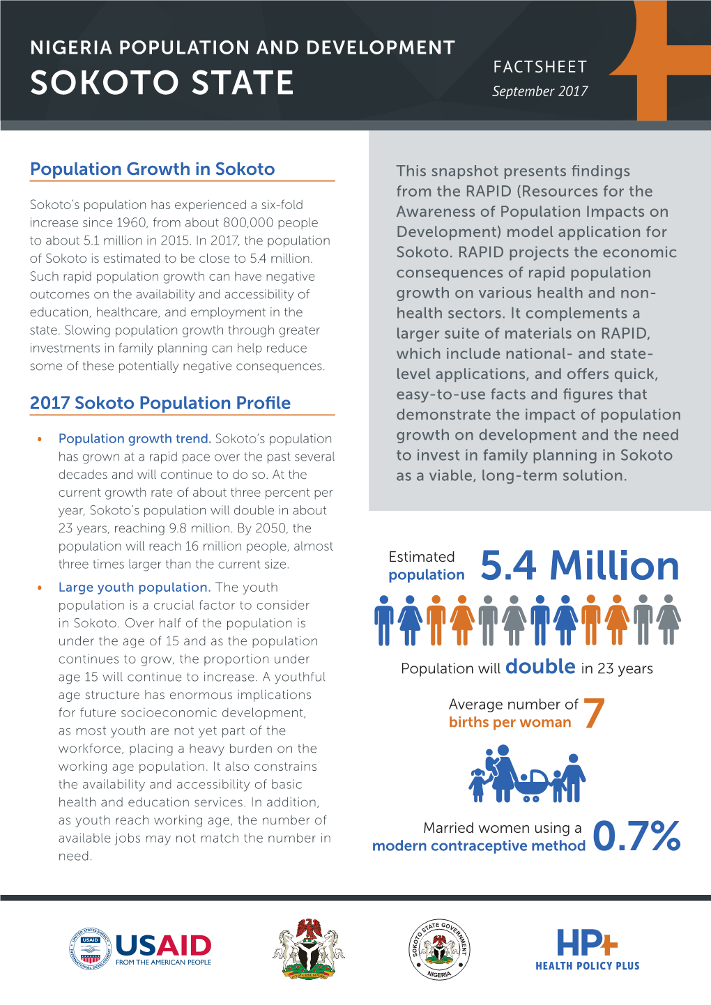 Nigeria Population and Development: Sokoto State Fact Sheet