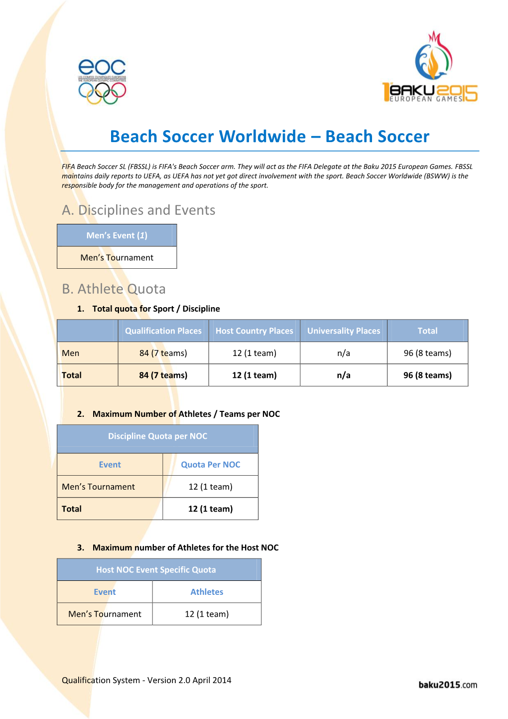 Beach Soccer Worldwide – Beach Soccer