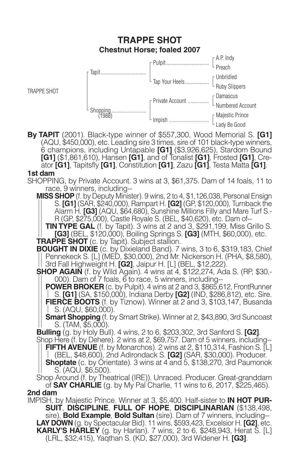 TRAPPE SHOT Chestnut Horse; Foaled 2007 A.P