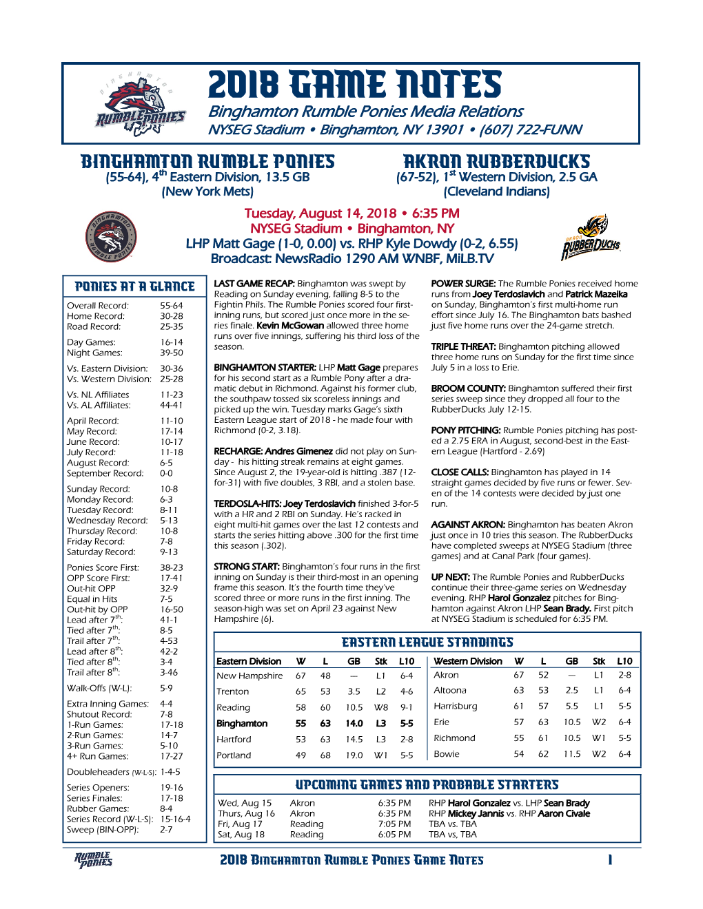 2018 Game Notes