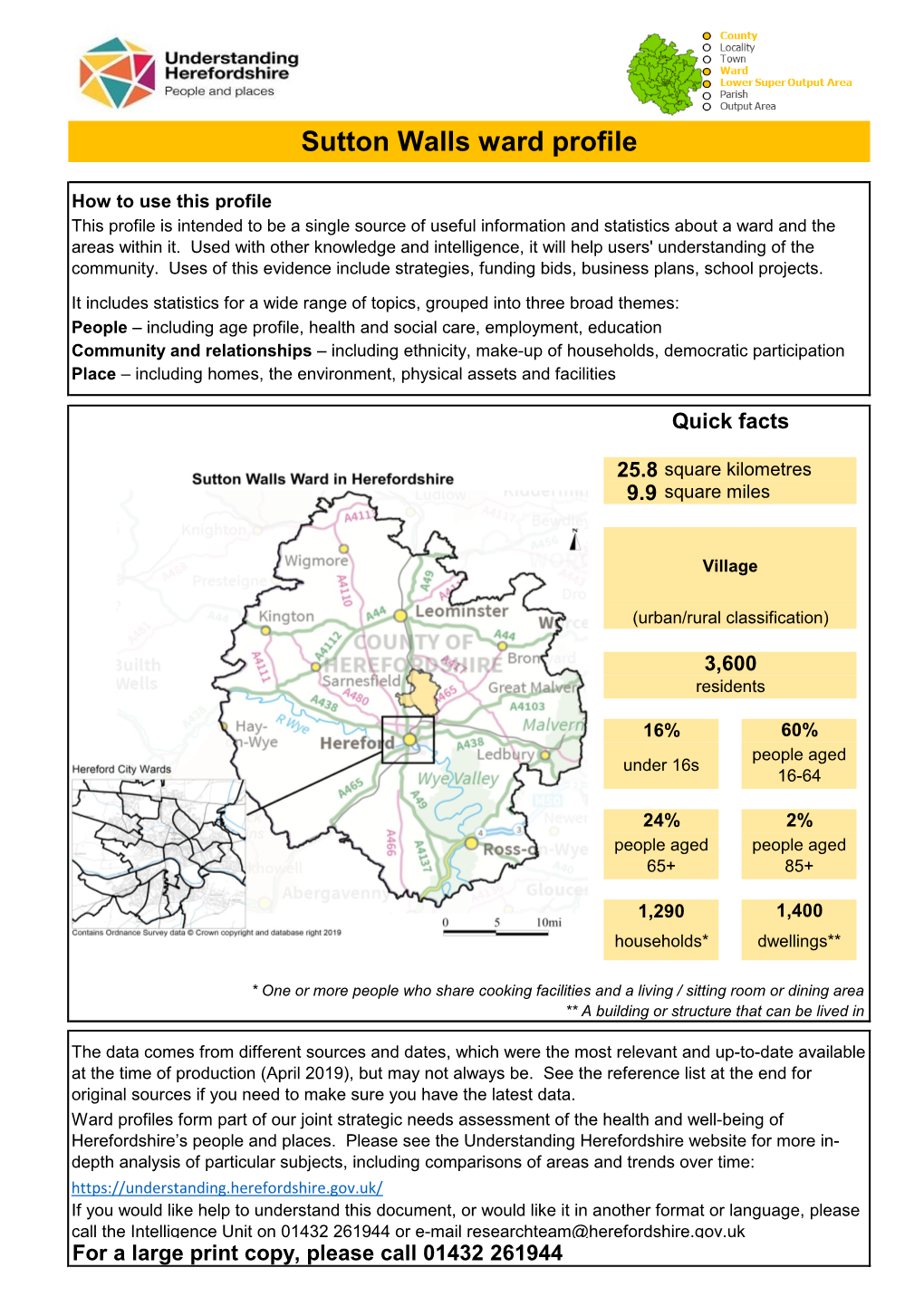 Sutton Walls Ward Profile