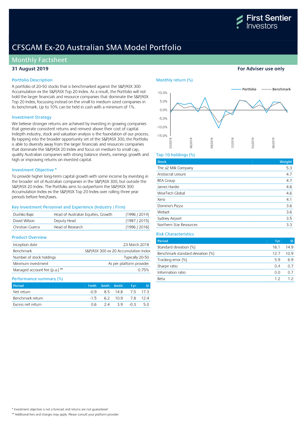 CFSGAM Ex-20 Australian SMA Model Portfolio Monthly Factsheet 31 August 2019 for Adviser Use Only