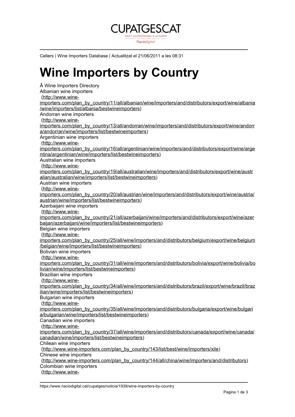 Wine Importers by Country
