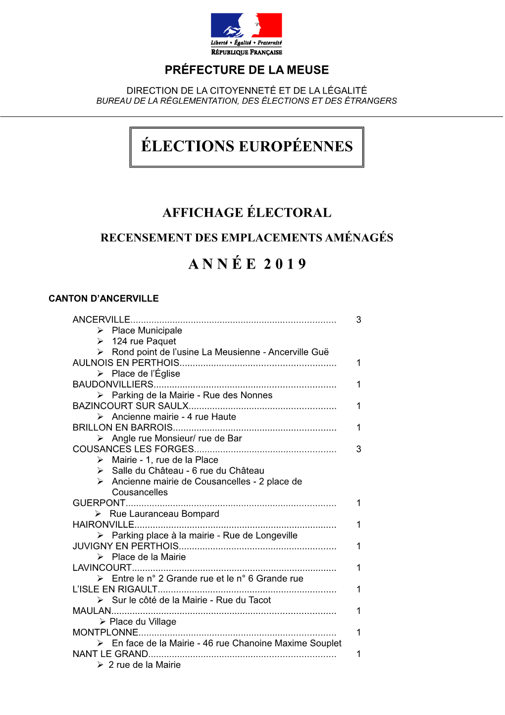 Liste Des Emplacements D'affichage