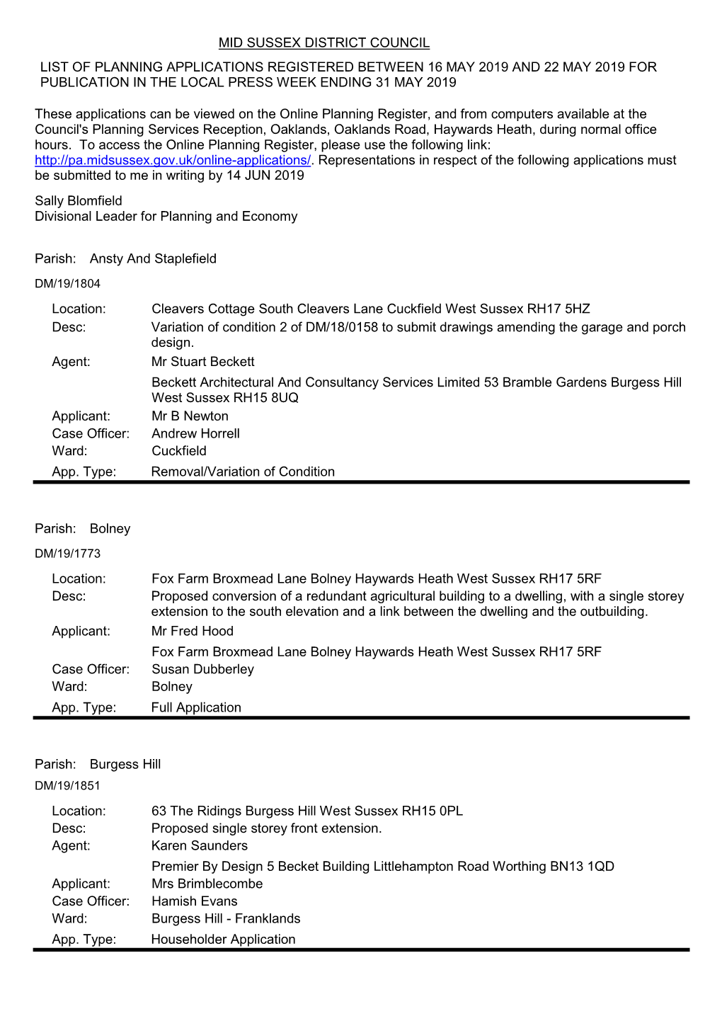 Planning Applications Received 16 May 2019 to 22 May 2019