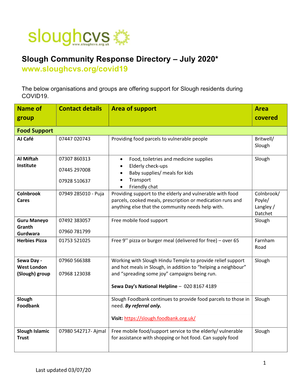Slough Community Response Directory – July 2020*