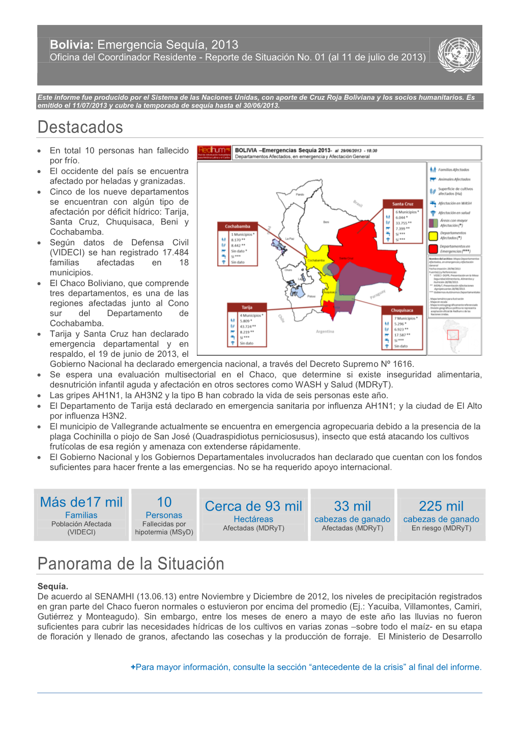 Bolivia Sequia Sitrep1.Pdf (PDF | 362.58