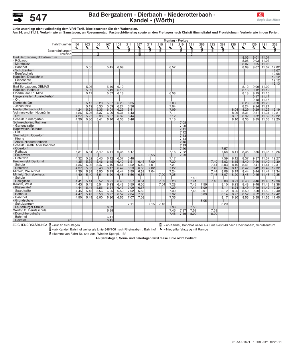 Bad Bergzabern - Dierbach - Niederotterbach - 547 Kandel - (Wörth)