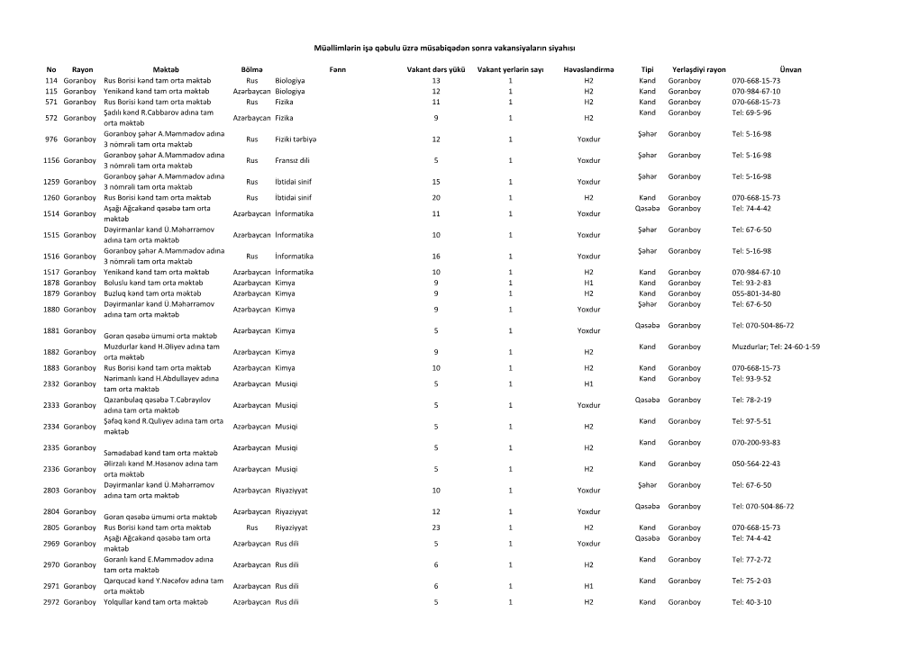 Office 2007 XLSX TN Report Document