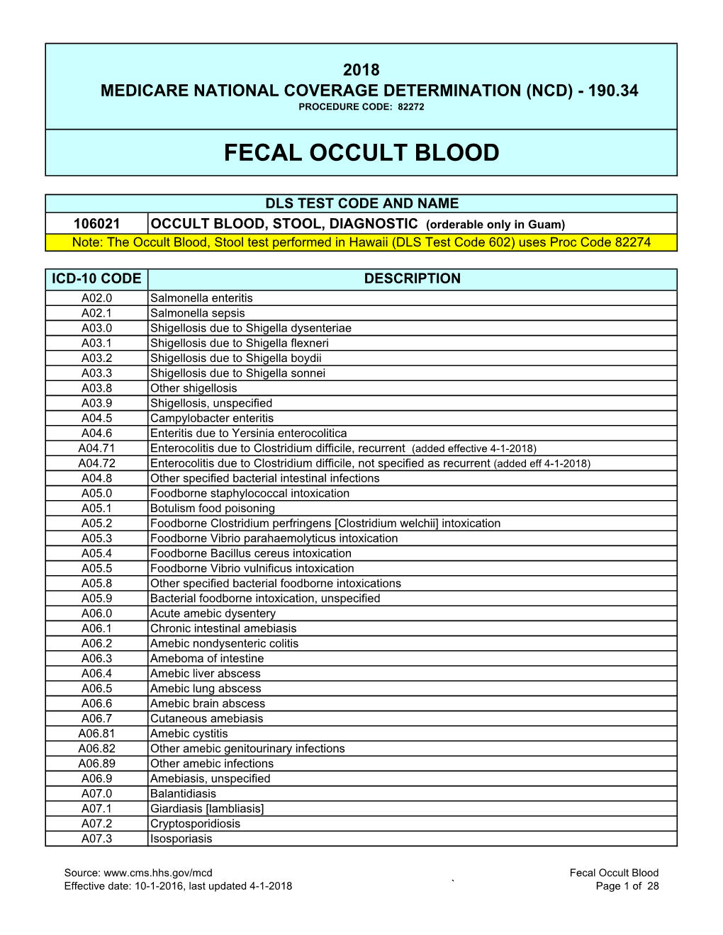 Fecal Occult Blood