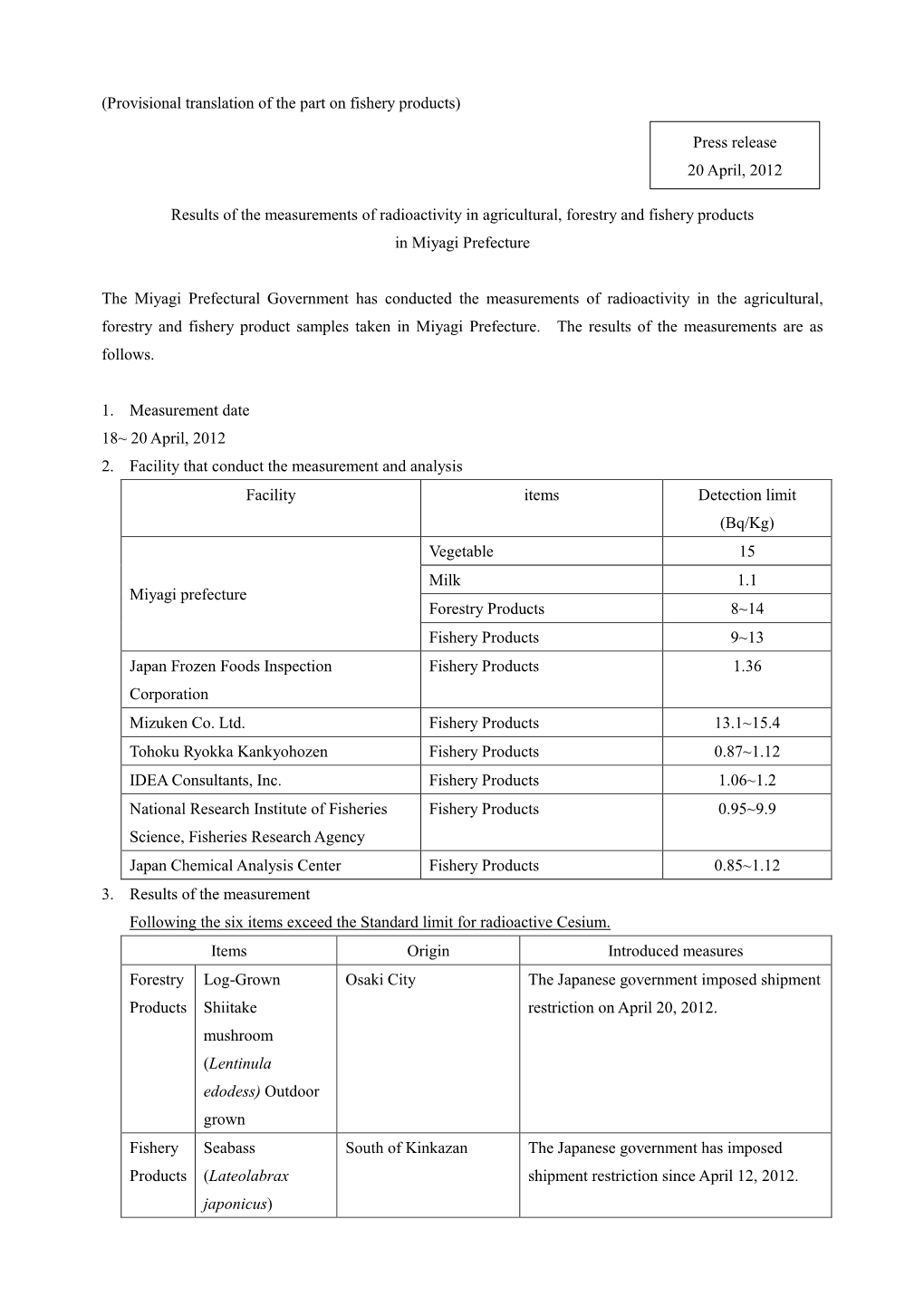 Results of the Measurements of Radioactivity in Agricultural, Forestry and Fishery Products in Miyagi Prefecture