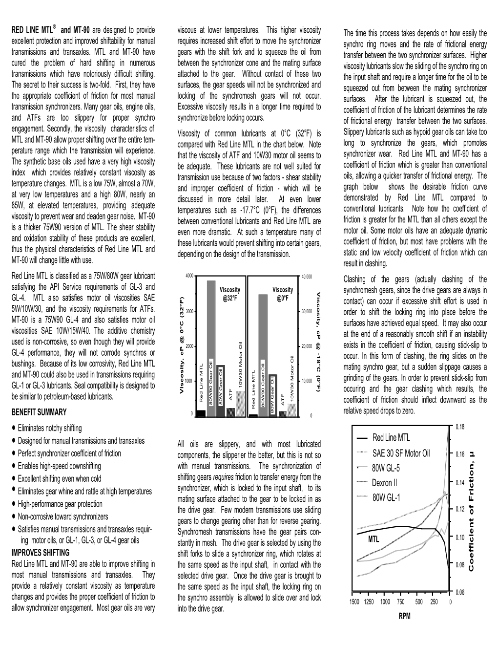 Manual Transmission Tech Info