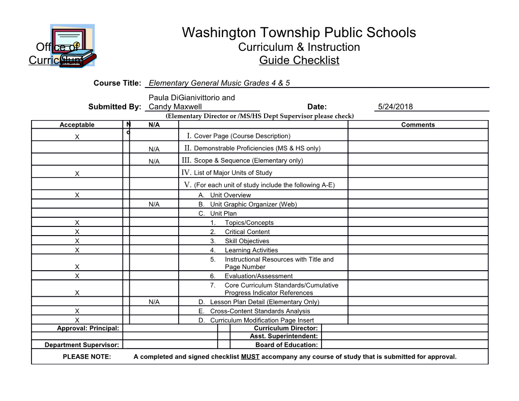 Washington Township Public Schools s2