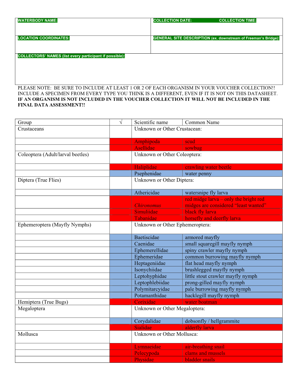 WAVE Data Form (PDF)