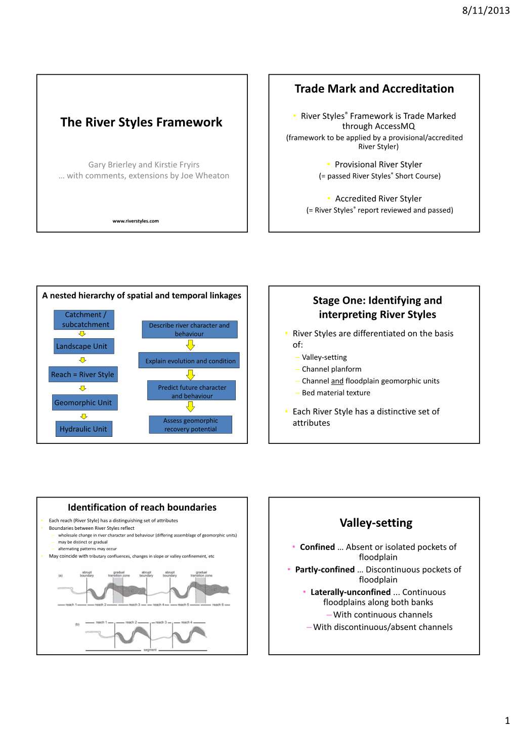 The River Styles Framework Through Accessmq (Framework to Be Applied by a Provisional/Accredited River Styler)