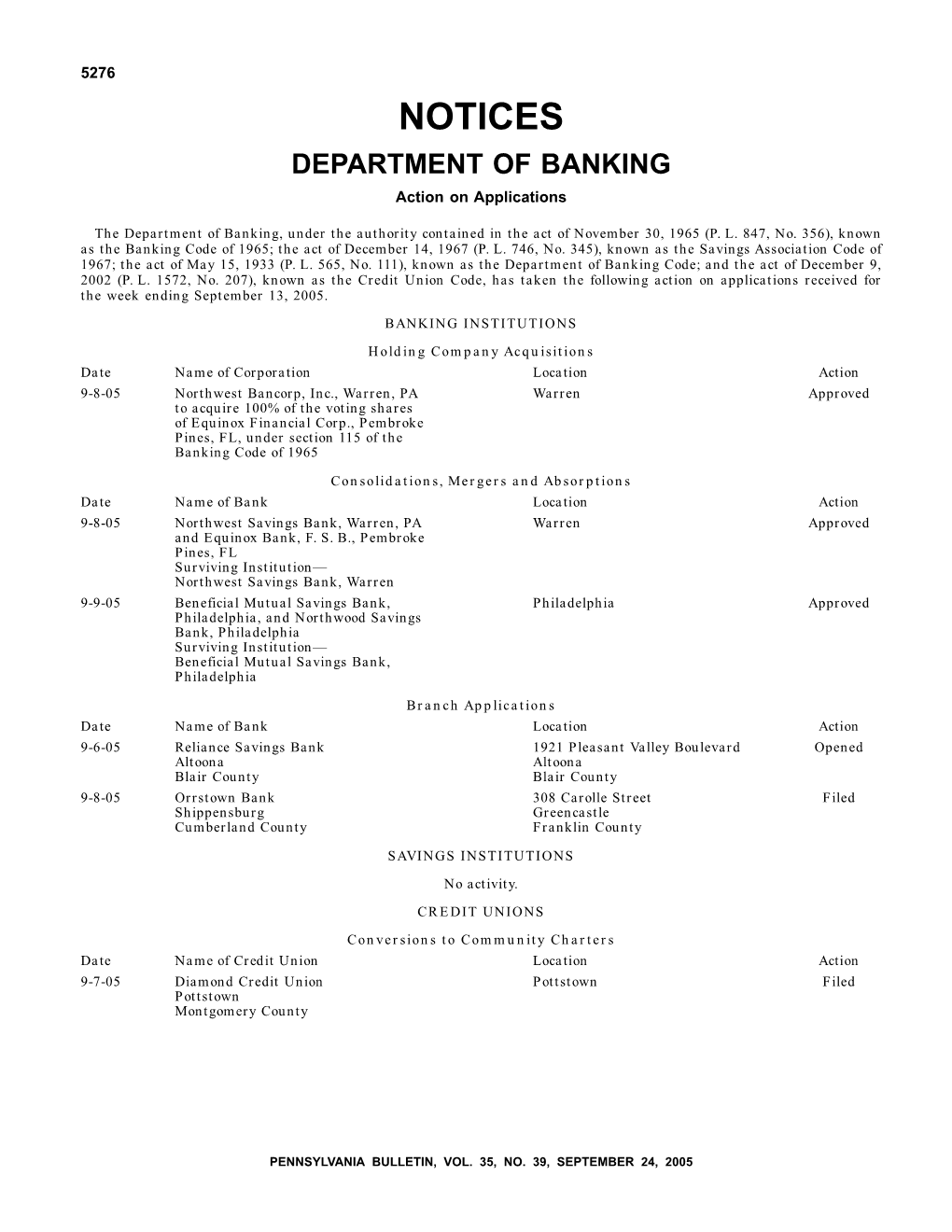 NOTICES DEPARTMENT of BANKING Action on Applications