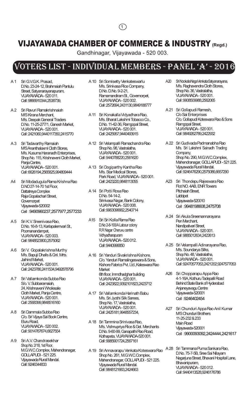 B Panal Ph Numbers