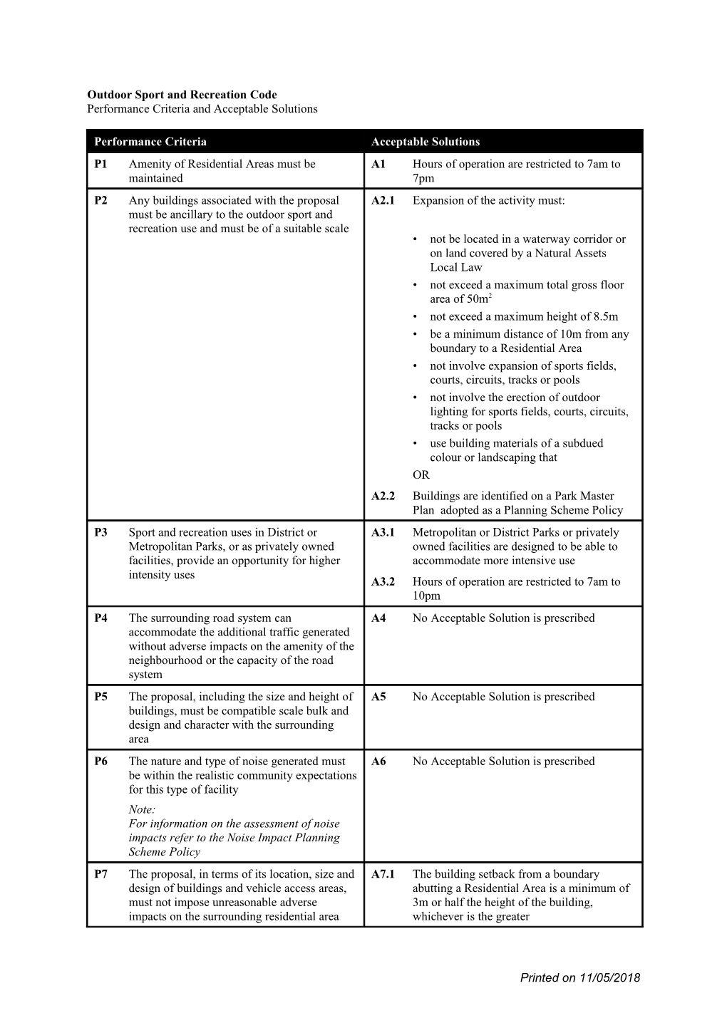 Outdoor Sport and Recreation Code