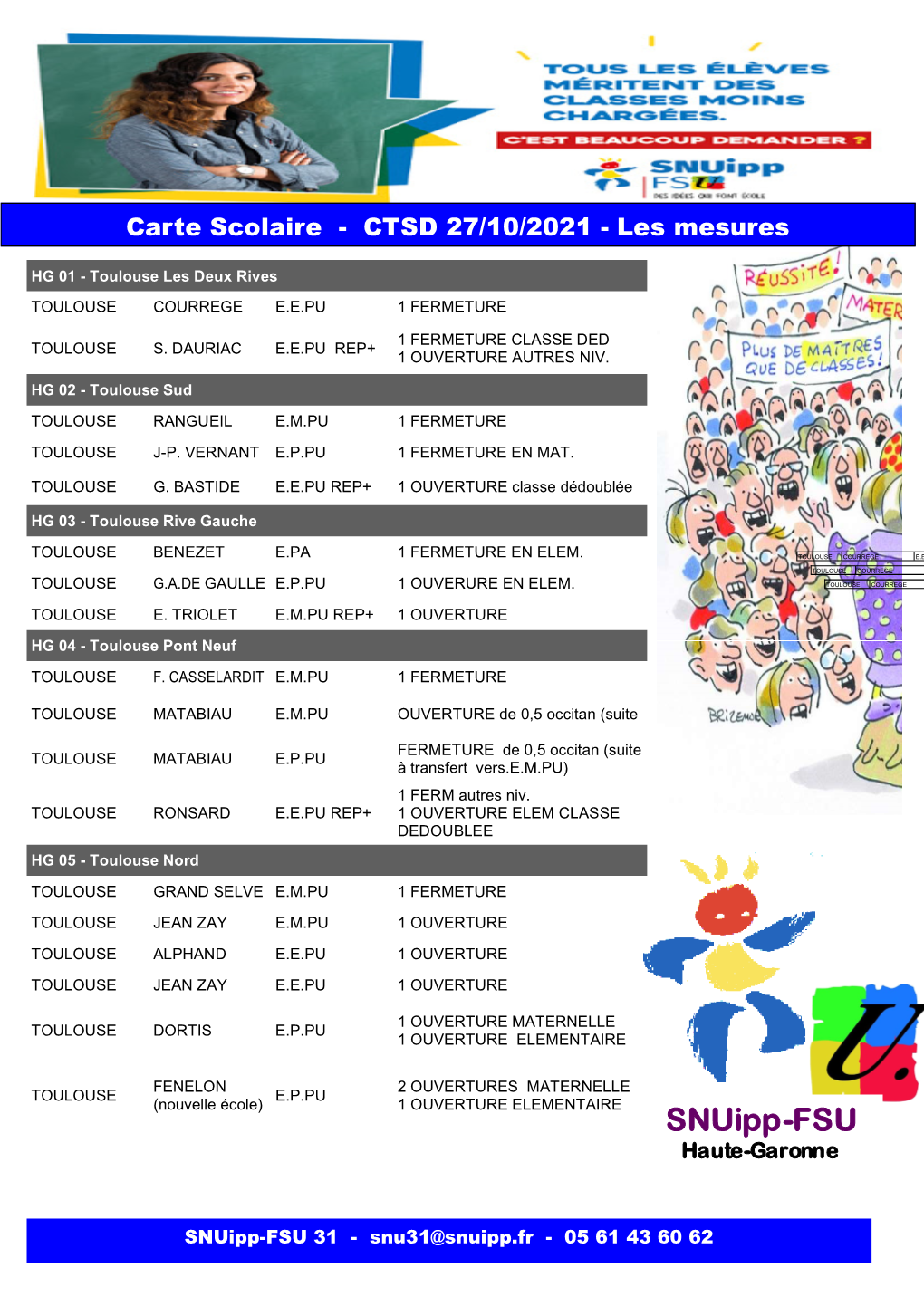 Carte Scolaire - CTSD 27/10/2021 - Les Mesures