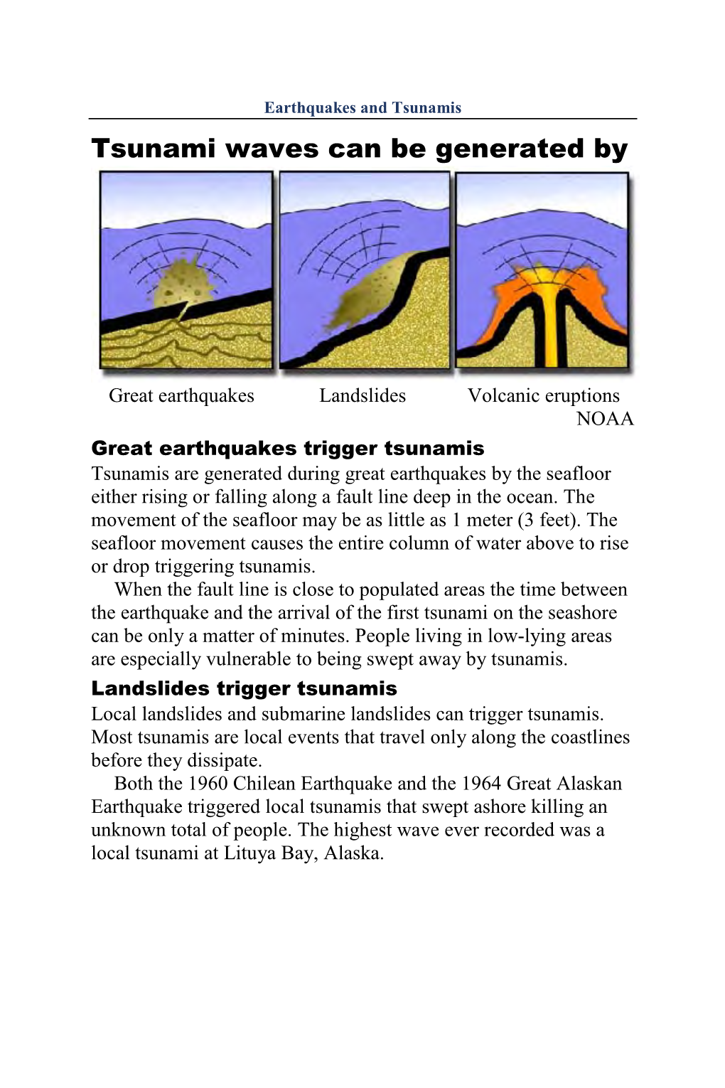 Tsunami Waves Can Be Generated By