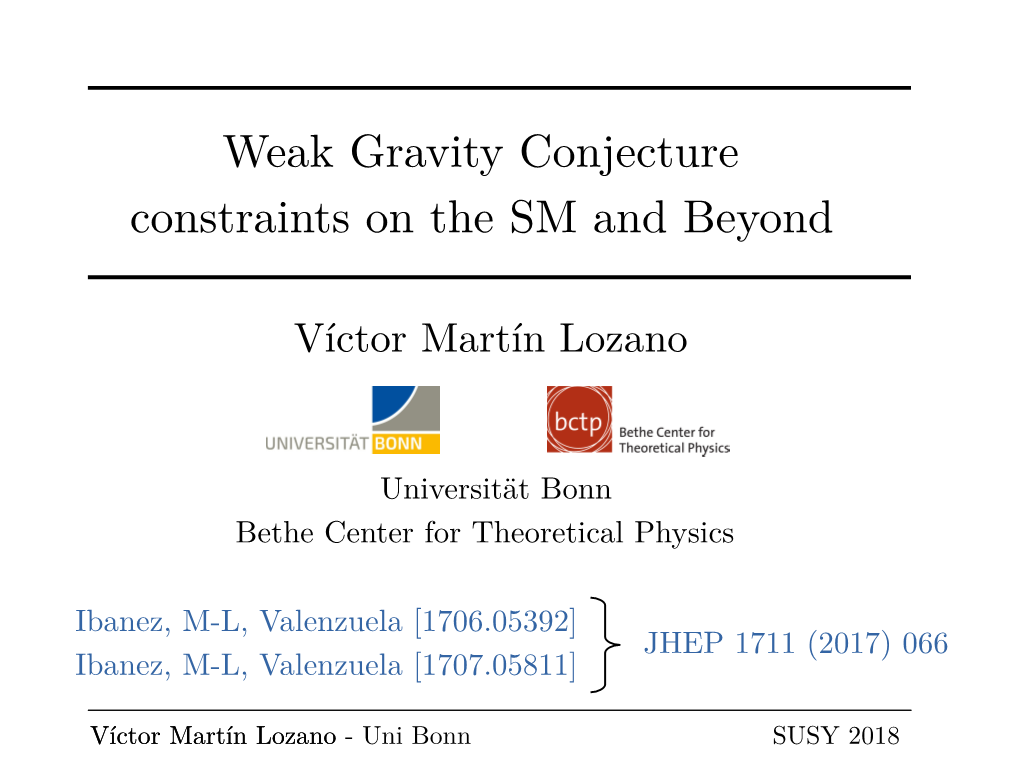 Weak Gravity Conjecture Constraints on the SM and Beyond