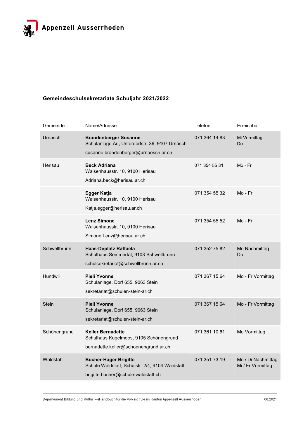 Gemeindeschulsekretariate Schuljahr 2021/2022