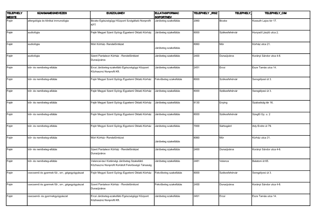 Fejér Allergológia És Klinikai Immunológia Bicske Egészségügyi Központ Szolgáltató Nonprofit Járóbeteg Szakellátás 2060 Bicske Kossuth Lajos Tér 17