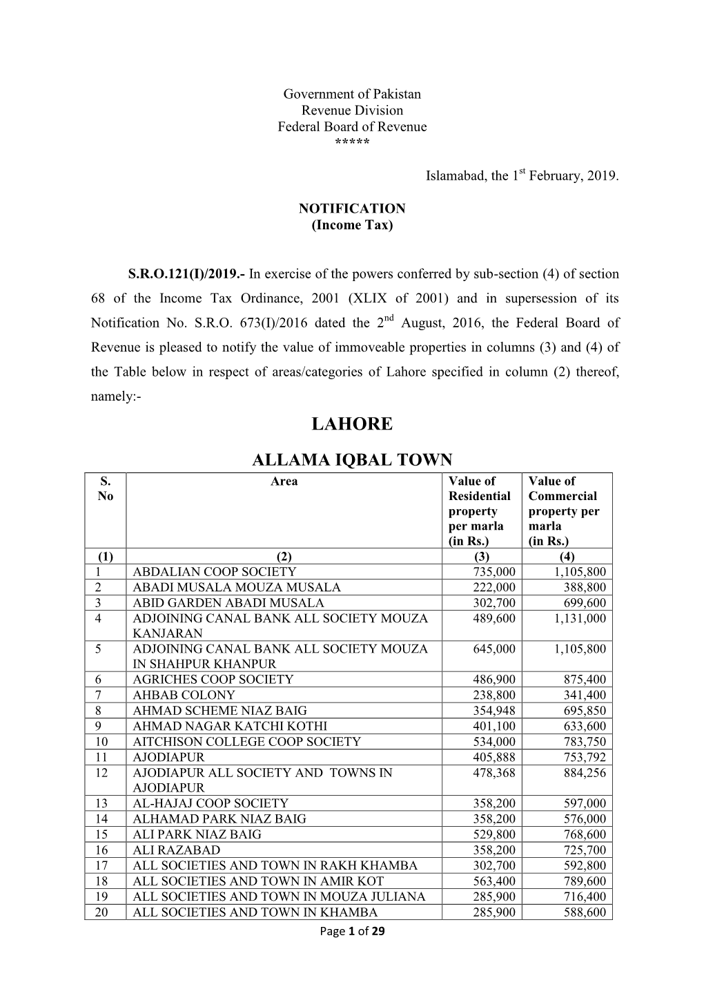 Lahore Specified in Column (2) Thereof, Namely:- LAHORE ALLAMA IQBAL TOWN S