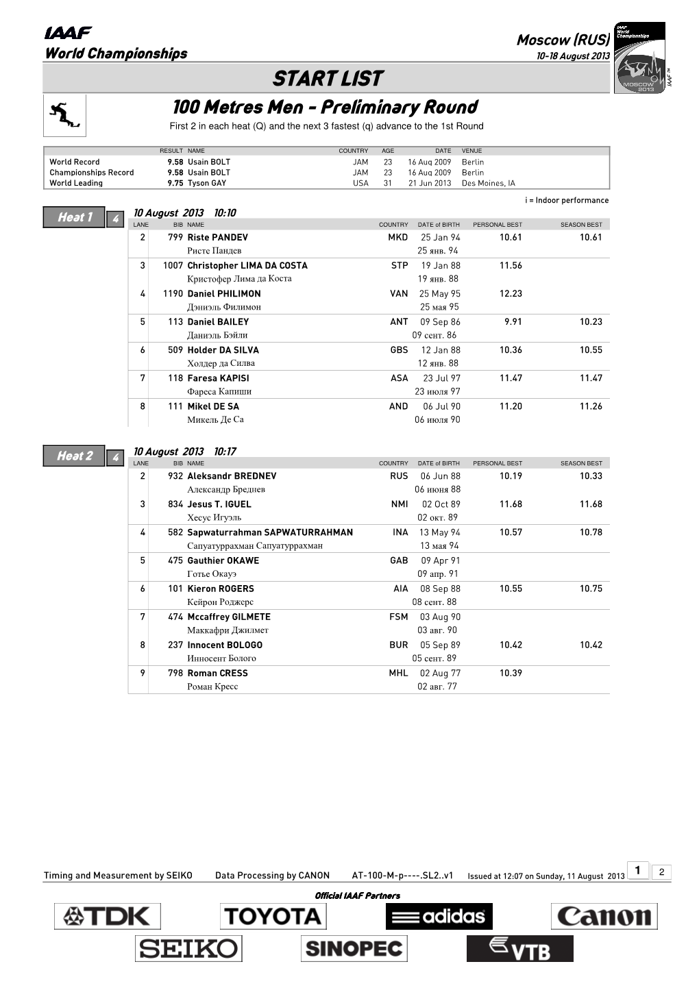 START LIST 100 Metres Men - Preliminary Round First 2 in Each Heat (Q) and the Next 3 Fastest (Q) Advance to the 1St Round