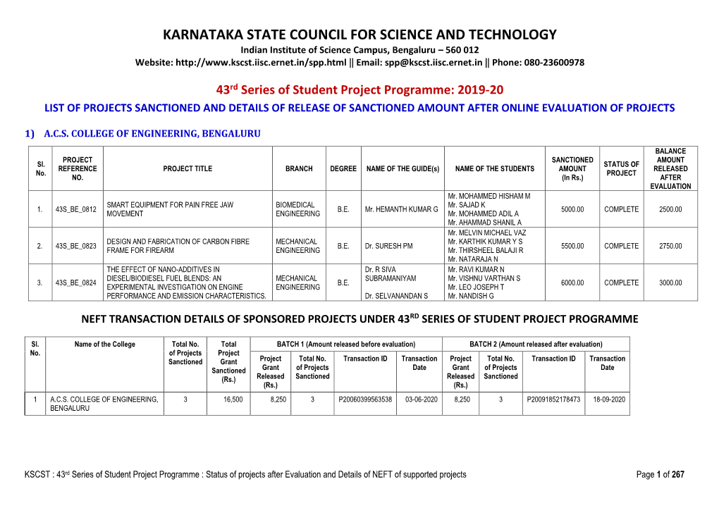 Karnataka State Council for Science and Technology