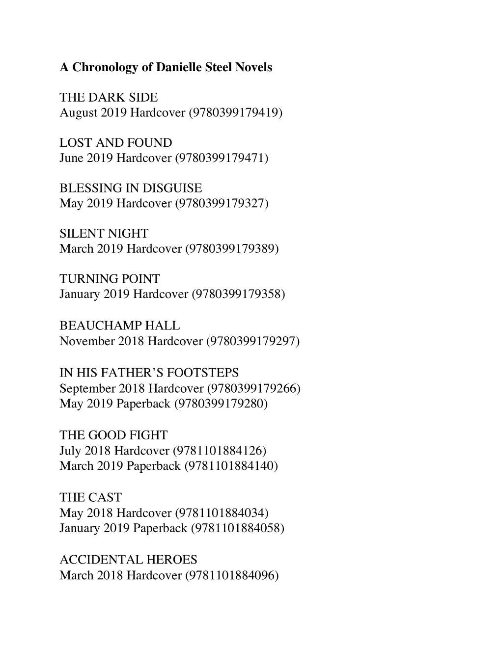 A Chronology of Danielle Steel Novels the DARK SIDE August 2019 Hardcover (9780399179419) LOST and FOUND June 2019 Hardcover (