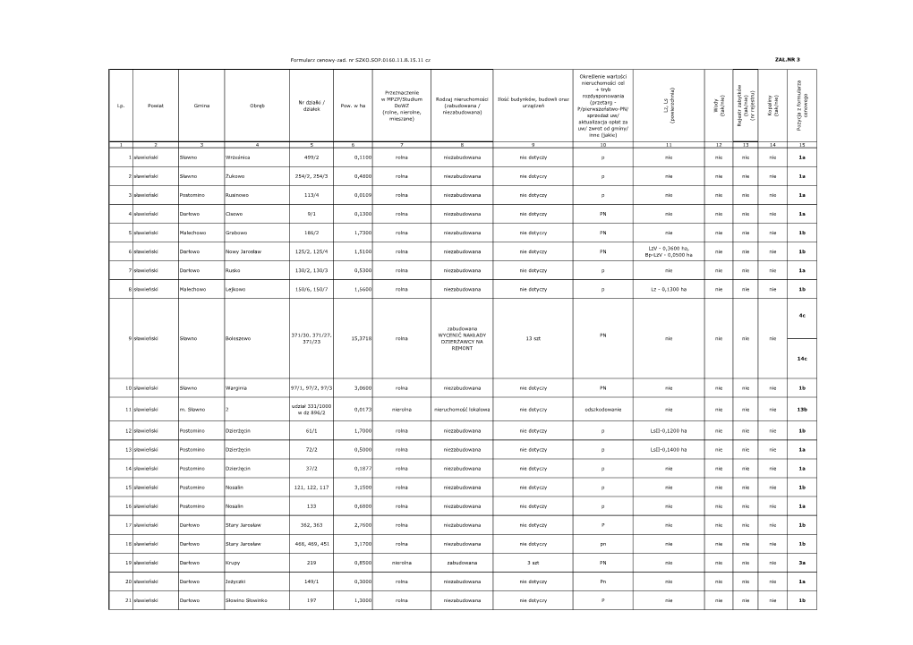 Zał Nr 3-Formularz Cenowy-11 Cz Wyceny Zad.B