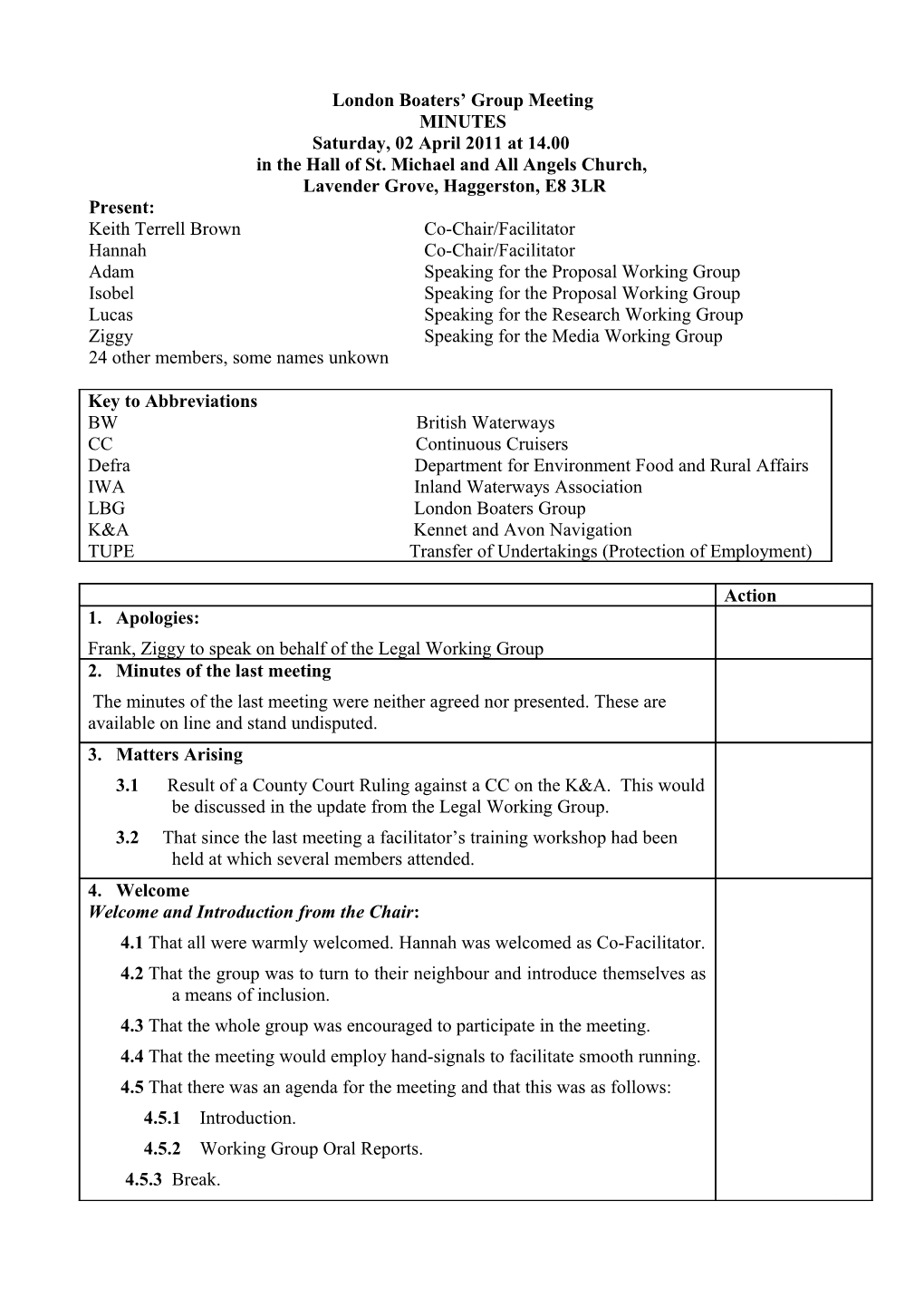 Minutes of the Management Directorate Team Meeting Held on Thursday 9Th September 2004 at 9