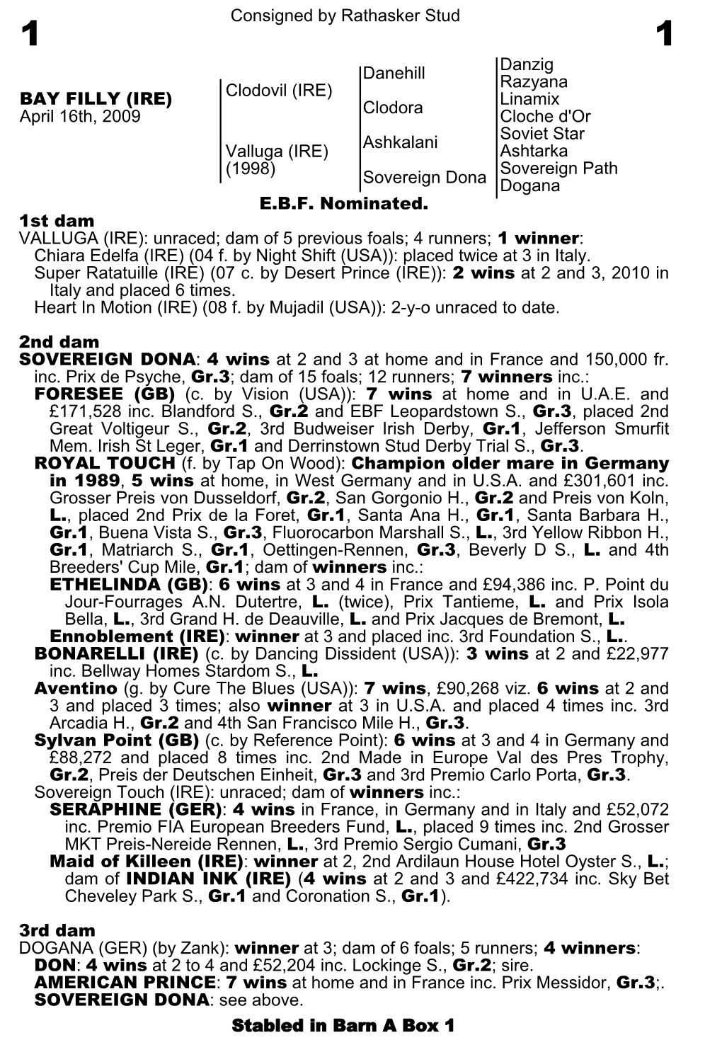 IRE) Linamix BAY FILLY (IRE) Clodora April 16Th, 2009 Cloche D'or Soviet Star Ashkalani Valluga (IRE) Ashtarka (1998) Sovereign Path Sovereign Dona Dogana E.B.F