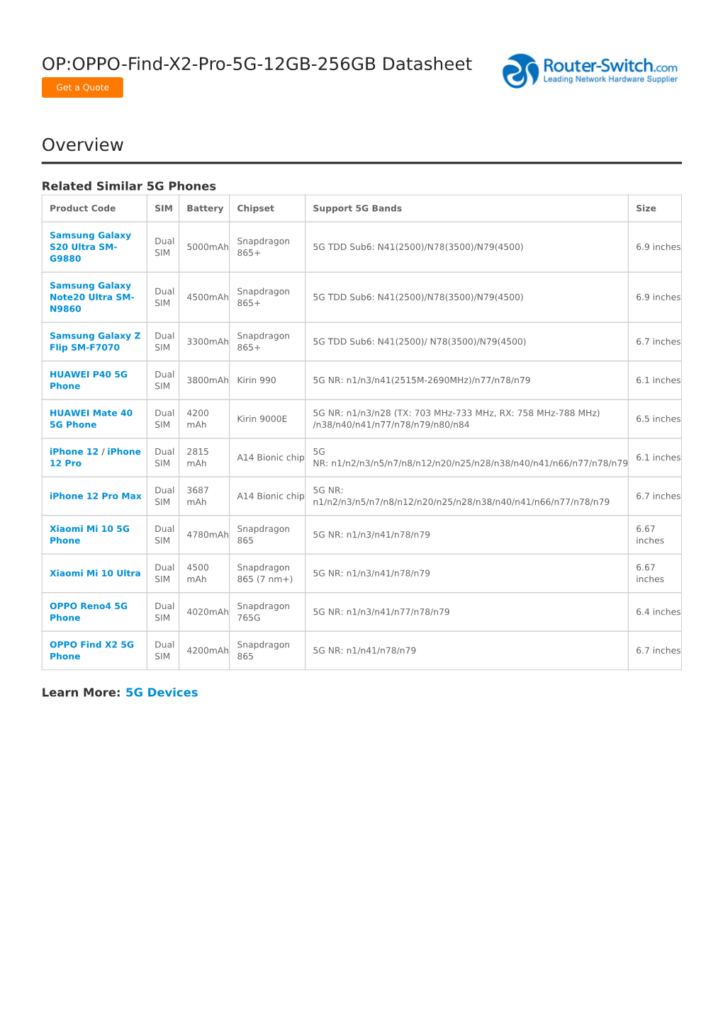 OP:OPPO-Find-X2-Pro-5G-12GB-256GB Datasheet