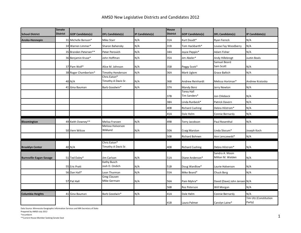 AMSD New Legislative Districts and Candidates 2012 1