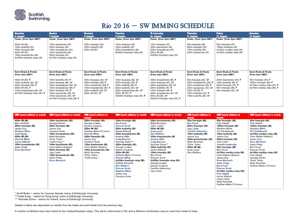 Rio Swimming Schedule Final