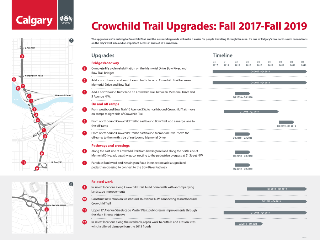 Crowchild Trail Upgrades: Fall 2017-Fall 2019