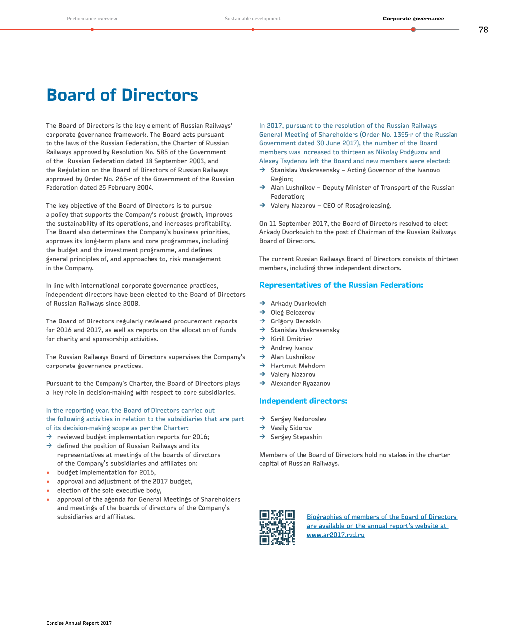 Board of Directors