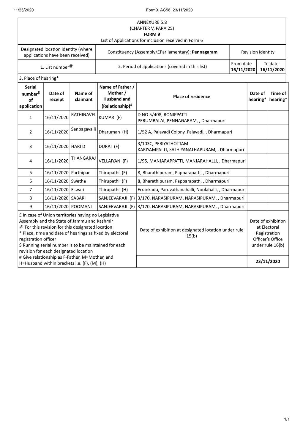 ANNEXURE 5.8 (CHAPTER V, PARA 25) FORM 9 List of Applica Ons For