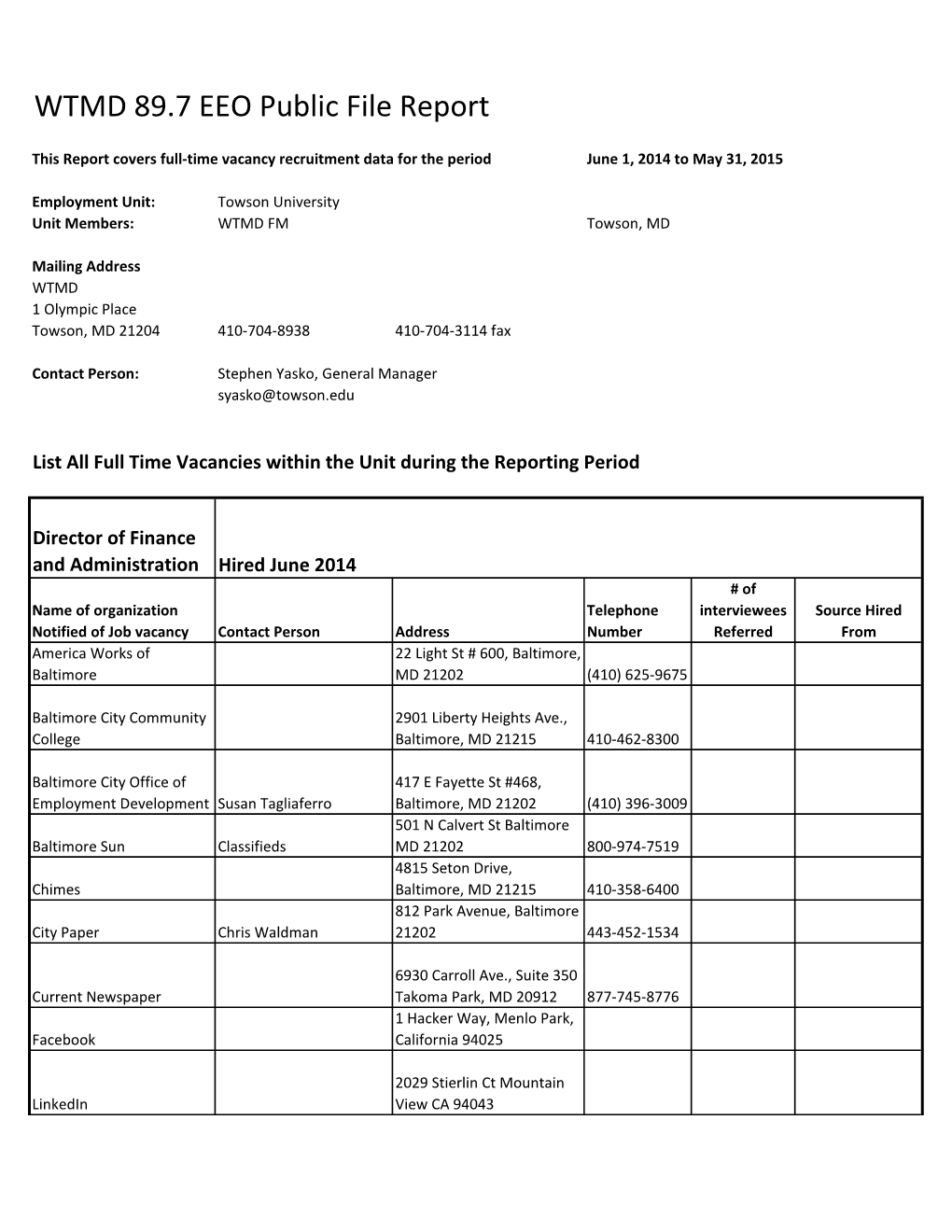 2015 EEO Report for The