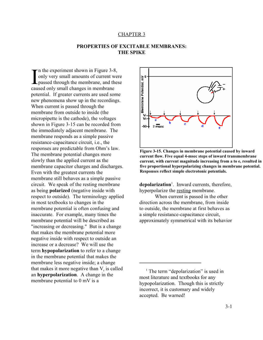 THE SPIKE in the Experiment Shown in Figure 3-8, Only Very Small Amounts Of