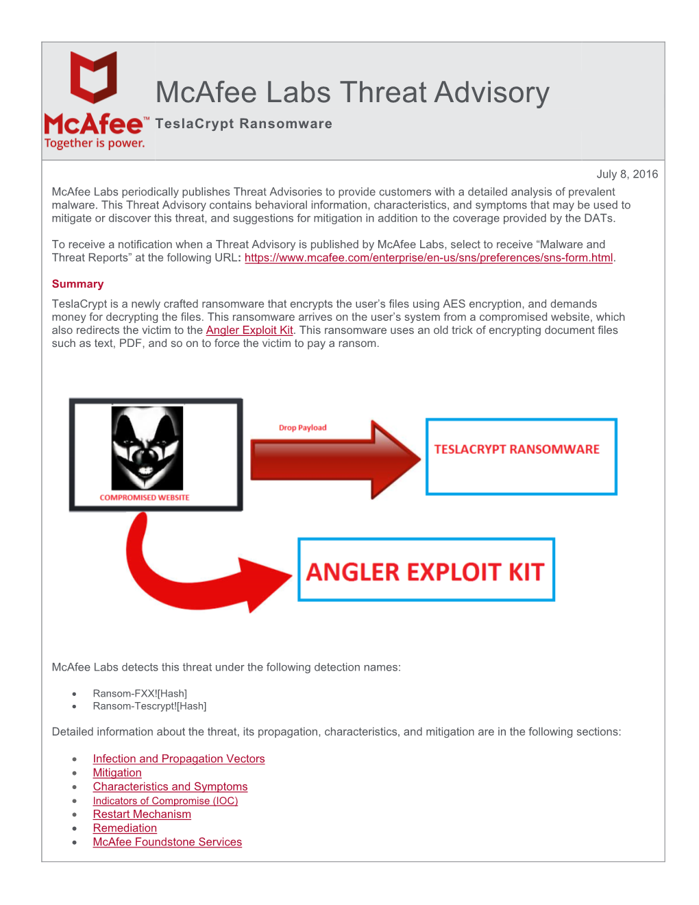 Teslacrypt Ransomware