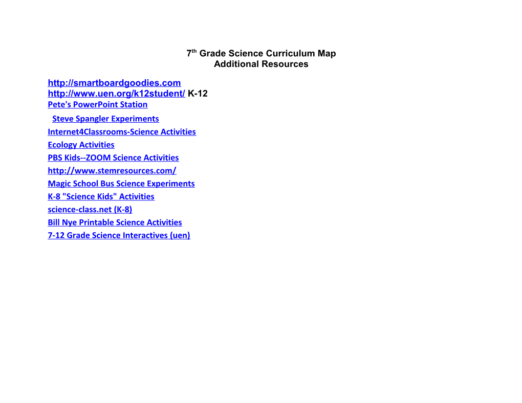 7Th Grade Science Curriculum Map