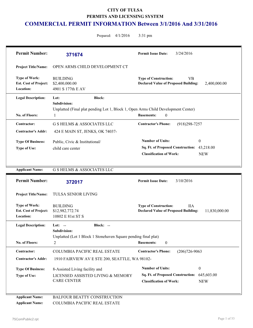 COMMERCIAL PERMIT INFORMATION Between 3/1/2016 and 3/31/2016